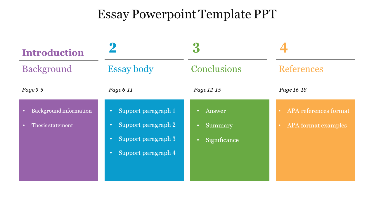 Essay PowerPoint Template Presentation and Google Slides